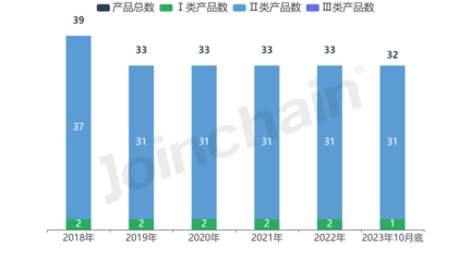 企業評估|北京賽科希德科技股份企業報告