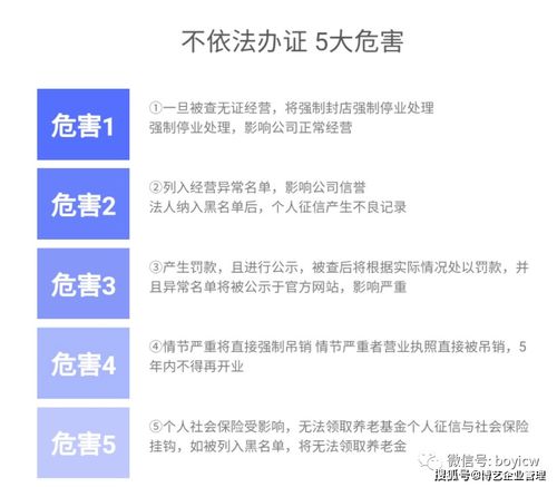 干貨辦理廣州食品經(jīng)營許可證所需材料與流程詳解