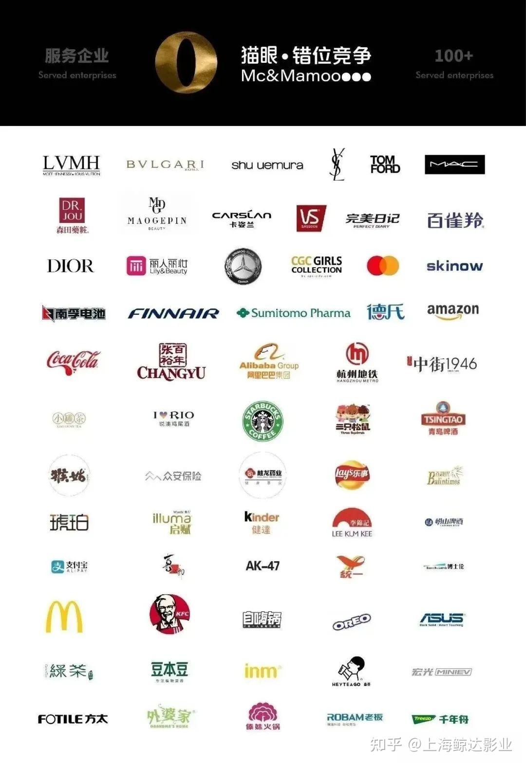 如何成功聯系明星代言？企業高效對接影業服務全攻略