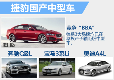 奇瑞捷豹路虎產(chǎn)能大增 2款小型車(chē)將國(guó)產(chǎn)